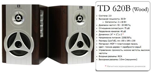 Конкурс Акустикус T&D. Итоги - Изображение 8 Конкурс Акустикус T&D. Итоги - Изображение 8