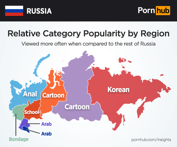 Сибирь за хентай! Занимательная статистика по России от Pornhub. - Изображение 4 Сибирь за хентай! Занимательная статистика по России от Pornhub. - Изображение 4