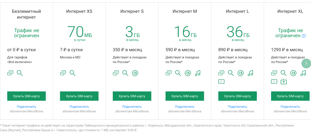 Новые тарифы интернет 2018 Новые тарифы интернет 2018