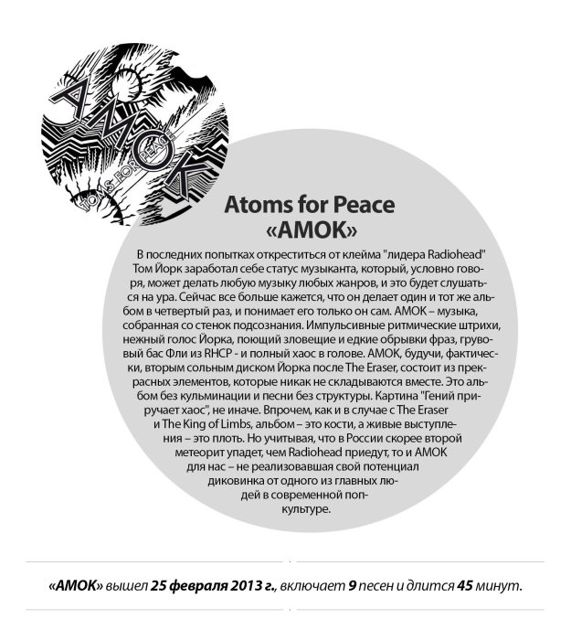 Альбом недели: Atoms for Peace «AMOK» - Изображение 1 Альбом недели: Atoms for Peace «AMOK» - Изображение 1