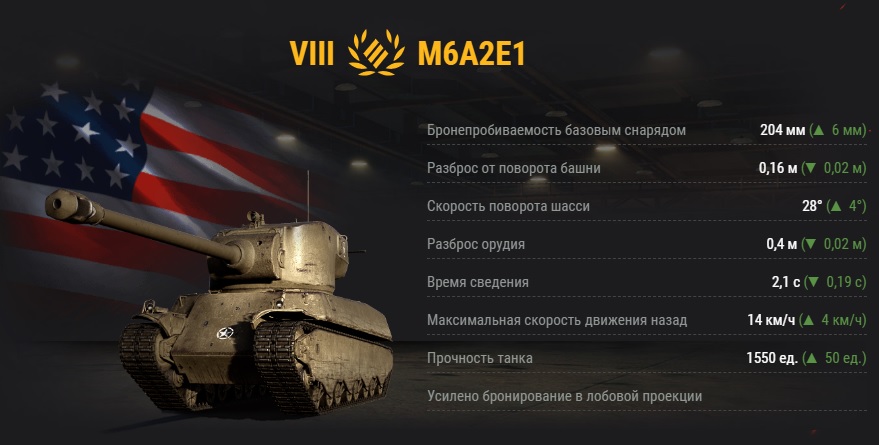 Карта бронирования танков в world of tanks blitz