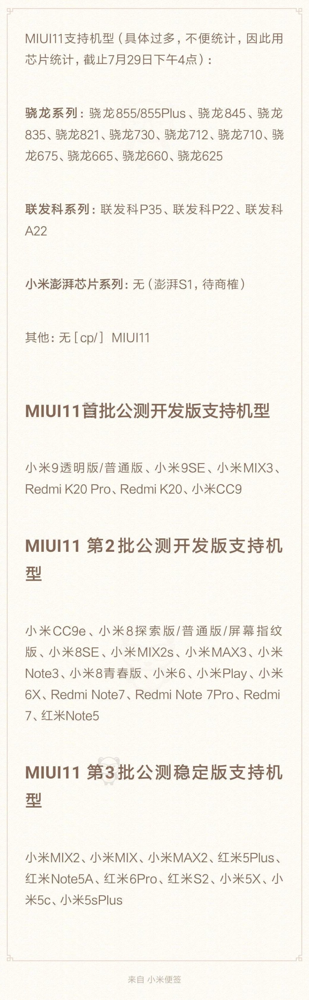 Раскрыта дата анонса MIUI 11 и полный список моделей Xiaomi и Redmi, которые ее получат