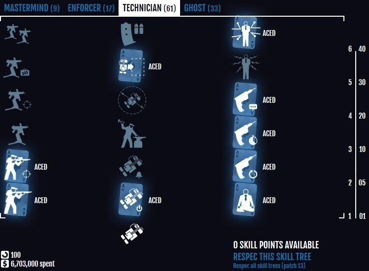 Как установить math helper на payday 2