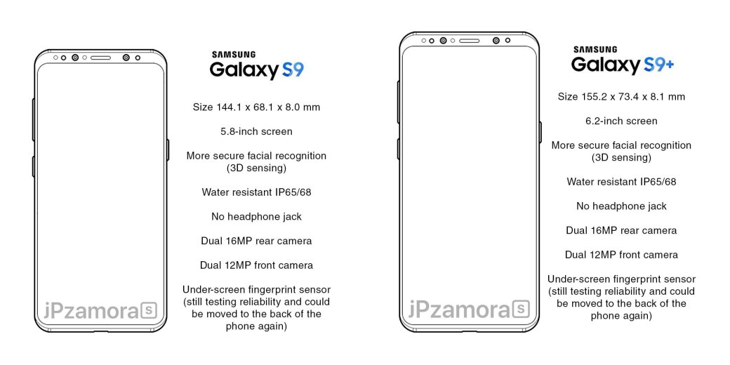 Появились рендеры Samsung Galaxy S9: разница от Galaxy S8 минимальна. - Изображение 2